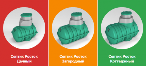 Автономная канализация Росток Загородный